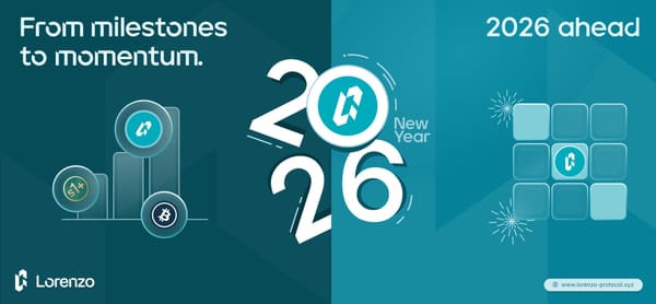 Lorenzo Protocol 2025 Recap & What's Next